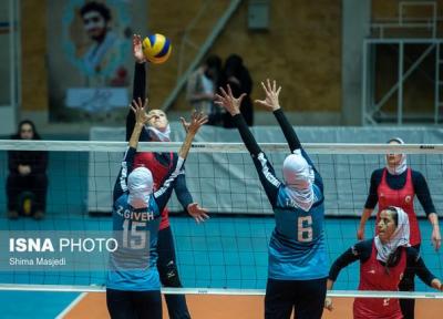 برنامه مسابقات دختران نوجوان والیبال ایران در قهرمانی آسیا
